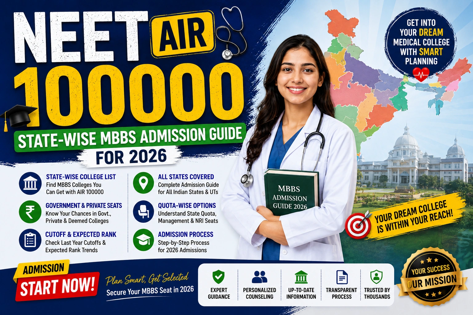 NEET AIR 100000: State-Wise MBBS Admission Guide for 2026